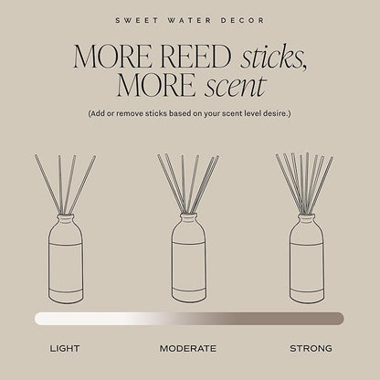 Sweet Water Decor Warm and Cozy Reed Diffuser Set - Orange, Cinnamon, Clove, and Pine Fall and Winter Scented Diffuser - Scent Diffusers for Home, Long Lasting Fragrance, Made in The USA