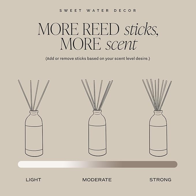 Sweet Water Decor Spa Reed Diffuser Set - Sea Salt, Wood, and Cream Scented Reed Diffuser for Home - Home Freshener Diffuser with Sticks - Long Lasting Fragrance, Made in The USA
