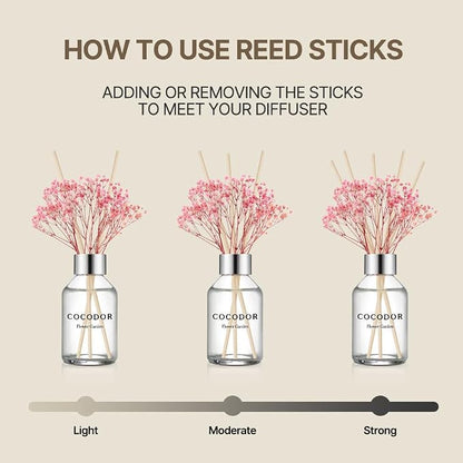 COCODOR Flower Reed Diffuser Set / 3.4oz / White Jasmine/Scent Diffuser with Sticks Home Fragrance Reed Diffuser for Bathroom Shelf Decor