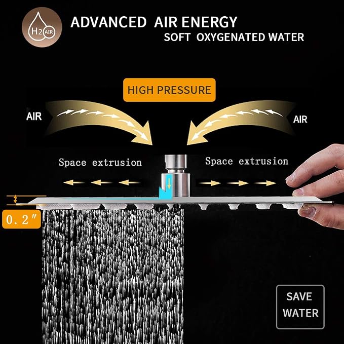 BESy 8 Inch Rain Shower Head, 8" Square Rainfall & High Pressure Stainless Steel Bath Shower Head, 1/16" Ultra Thin, Waterfall Full Body Coverage with Silicone Nozzle, Non Fingerprint Brushed Finish