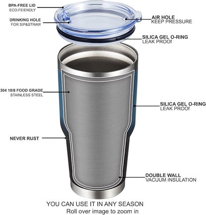 MEWAY 30oz Insulated Tumbler With Lids and Straws,Stainless Steel Double Vacuum Coffee Tumbler Cup, Brush, Durable Powder Coated Coffee Cup for Cold & Hot Drinks, Office, Travel(Blue Black,1 PACK)