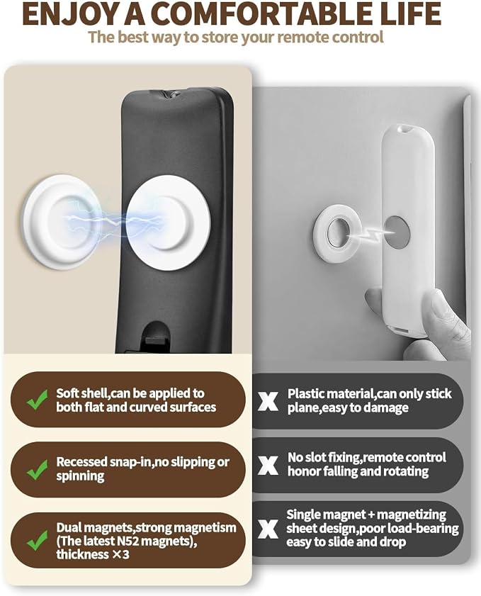 6 Pack Magnetic Remote Control Holder – Upgraded Silicone Magnetic Wall Mount for TV, Fan & Air Conditioner Remotes – Self-Adhesive, No-Drill Remote Control Holder Wall Mount (Circle Grey)