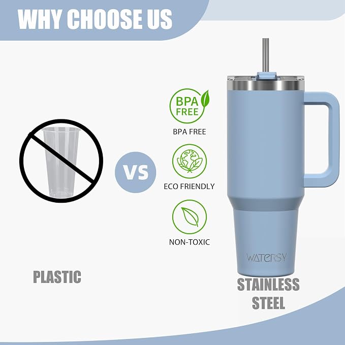 40 oz Tumbler with Handle,Tumbler with Lid and Straw,Double Wall Insulated Cup Stainless Steel Travel Mug(Cold for 34 Hours),Water Bottle for Iced Tea,Coffee,Cold Beverages(Smog Blue)