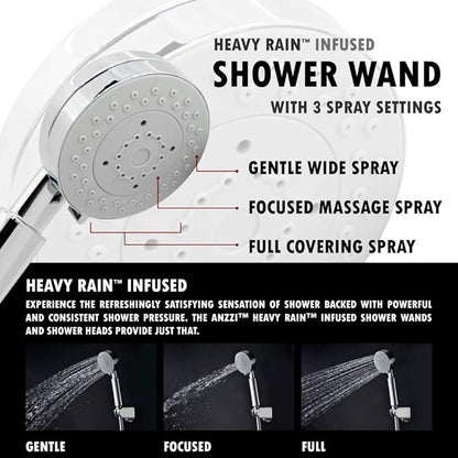 ANZZI Shower Head Panel Tower, Echo Brushed Steel Stainless Steel Metal, 4 Turbo Jetted & Multi Functional, High Pressure Jet + Rainfall + Handheld Wand Attachment Combo, Wall Mount (SP-AZ022)
