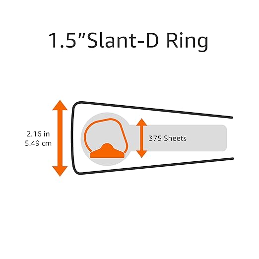 Amazon Basics 3 Ring Binders, 1.5 Inch D-Ring Organizer for School, Home Office, White, 4 Pack