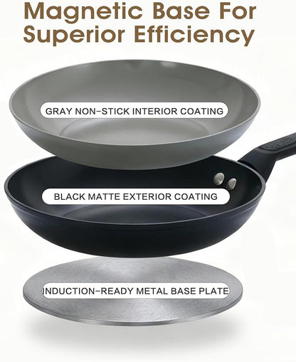 8 Inch Nonstick Frying Pan Skillet, Ceramic Frying Pan, Non Toxic Healthy Ceramic Coating, Suitable for All Stovetops, PTFE PFOA PFOS Free, Black