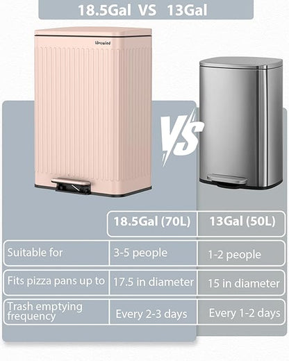 Lovewind Kitchen Trash Can, 18.5 Gallon / 70L Large Kitchen Garbage Can with Soft Close Lid – Pet Resistant, Removable Inner Bucket, Stainless Steel Trash Bin Perfect for Big Families, Pink