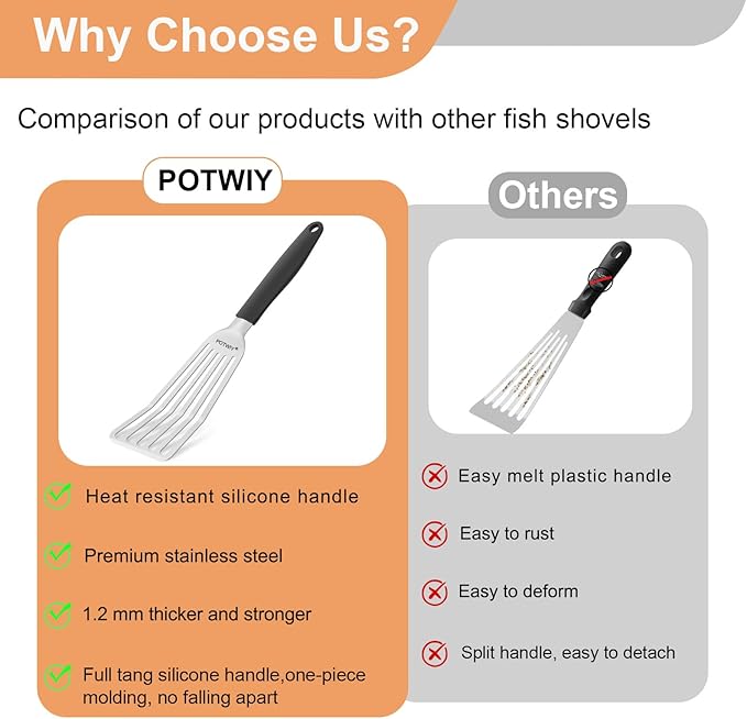 POTWIY Fish Spatula Stainless Steel, 2 Pcs Metal Spatula Set for Kitchen and Grilling, Slotted Turner with Silicone Handle for Cast Iron Skillet, Cooking Utensils for Fish, Burger, Egg, 13.5" & 11.6"