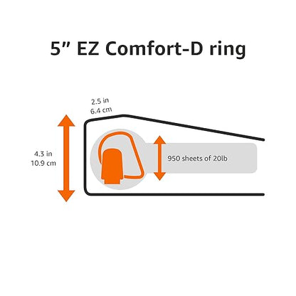 Amazon Basics 5 inch Heavy Duty D-Ring 3 Ring Binder, Customizable View Cover, Extra Durable, Black, 2-Pack