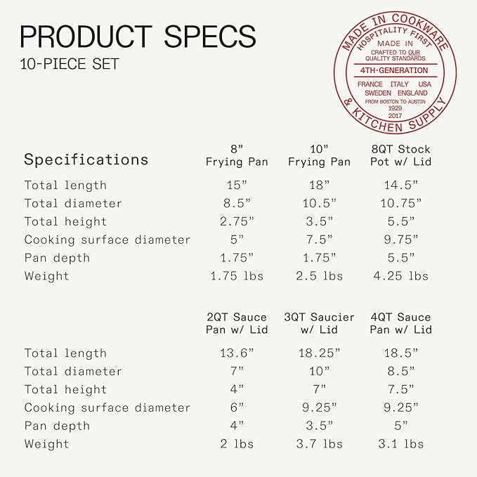 Made In Cookware - 10 Piece Stainless Steel Pot and Pan Set - 5 Ply Clad - Includes Stainless Steel Frying Pans, Saucepans, Saucier and Stock Pot W/Lid - Professional Cookware - Crafted in Italy