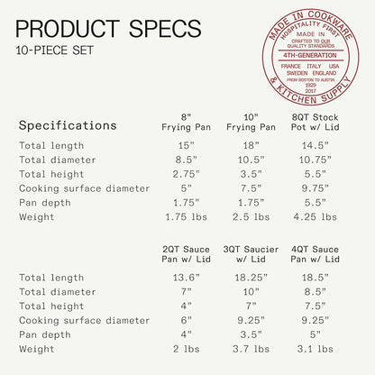Made In Cookware - 10 Piece Stainless Steel Pot and Pan Set - 5 Ply Clad - Includes Stainless Steel Frying Pans, Saucepans, Saucier and Stock Pot W/Lid - Professional Cookware - Crafted in Italy
