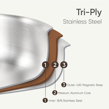 CAROTE Tri-Ply Stainless Steel Sauce Pan with Detachable Handle,1.5QT Sauce Pan & 3QT Saucepan with Lid, 5PCS Non-Toxic Induction Kitchen Stainless Steel Pot,Removable Handle,Oven Safe,Woodgrain