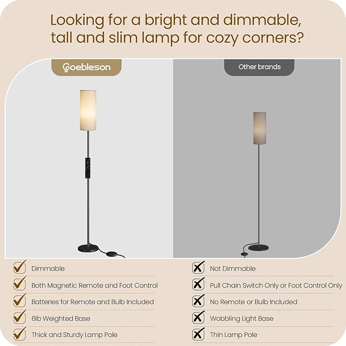 64.4” Dimmable Floor Lamp for Living Room with Remote and Foot Switch, Modern Standing Tall Lamp, Corner Floor Lamp for Bedroom, 10W 900LM LED Bulb Included, 3000K-6500K, Beige, FCC Listed E06LD05W1