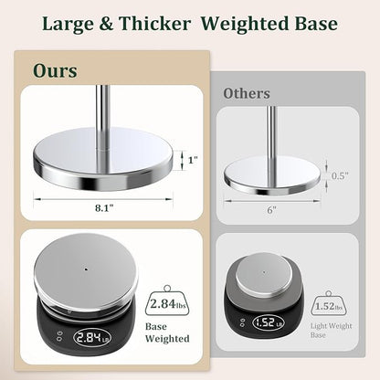 Chrome Toilet Paper Holder Stand, Freestanding Tissue Roll Holder for Bathroom, 304 Stainless Steel Rustproof Toilet Paper Stand Storage for 4 Rolls(Fits All Rolls)