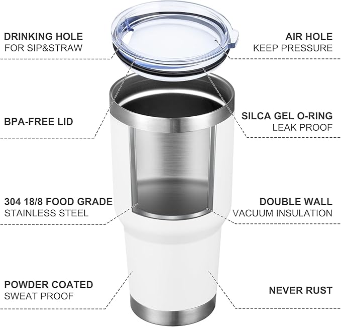 MEWAY 30oz Insulated Tumbler With Lids and Straws,Stainless Steel Double Vacuum Coffee Tumbler Cup, Brush, Durable Powder Coated Coffee Cup for Cold & Hot Drinks, Office(White,4 PACK)
