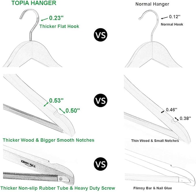 TOPIA HANGER All White Wooden Hangers, Solid Wood Suit Hangers with Extra Thick Hook and Non Slip Pants Bar, Heavy Duty Coat Hangers with Notches, Bridal Hangers for Shirts 16 Pack -CT01W