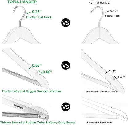 TOPIA Premium Wooden Hangers with Extra Thick Hook and Non Slip Pants Bar, Luxury Suit Hangers for Closet with Notches for Shirts - 16 Pack - CT01N
