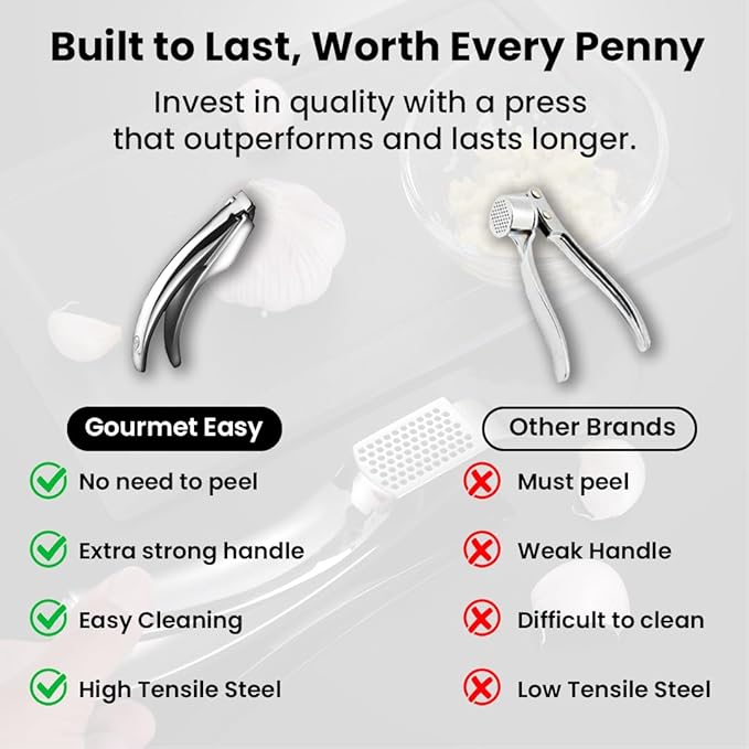 Lifetime Replacement Garlic Press Stainless Steel No Need to Peel, Detachable Handle for Coarse Mincing - Premium Garlic Mincer Tool, Rust-Proof, Easy to Clean, Dishwasher Safe Garlic Crusher