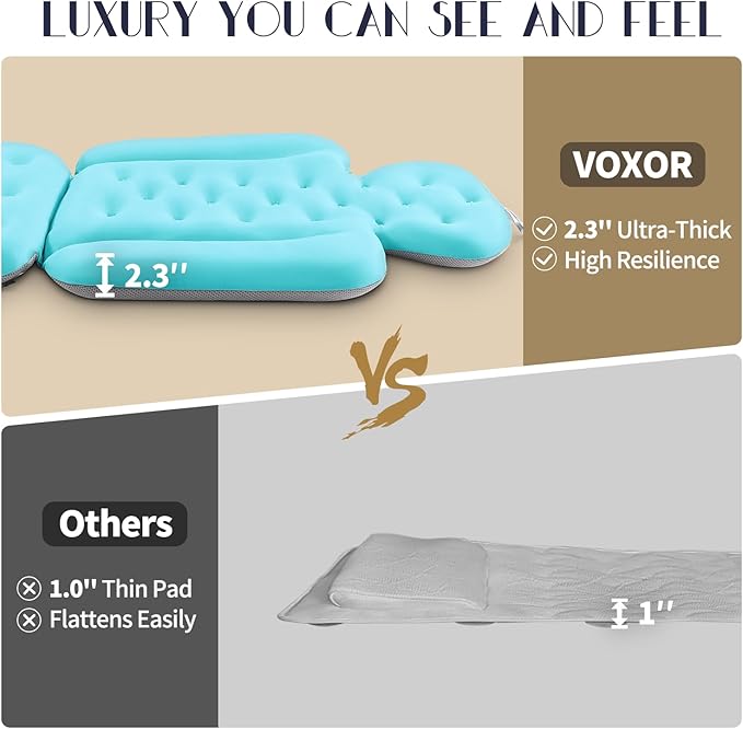 Full Body Bath Pillow for Bathtub, Thick Bathtub Cushion, Luxury Tub Pillow for Bath for Headrest Neck and Back Support Ocean Blue 56" x 16"
