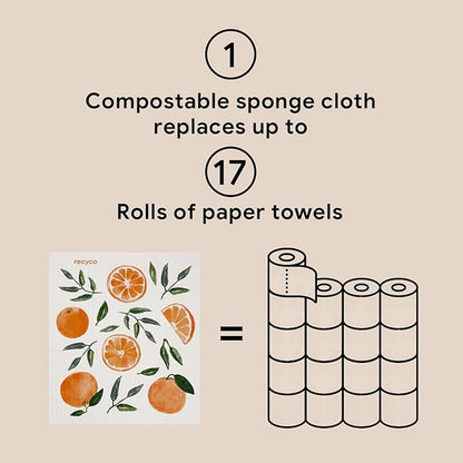 RECYCO Swedish Dishcloths for Kitchen | 5 Pack Washable Dish Rags | Cellulose Reusable Cleaning Paper Towels | Absorbent Counter Dish Cloth Sponge Kitchen Wipes, 8" L x 7" W