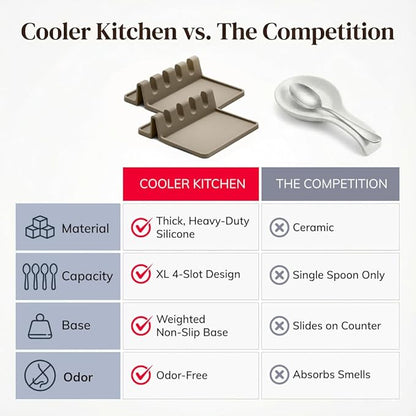 Cooler Kitchen Cream Silicone Spoon Rest for Stove Top with Drip Pad (Two Pack) - Heat-Resistant, BPA-Free Utensil Rest & Spoon Holder for Kitchen Counter - Grill Utensil Holder for Spatulas