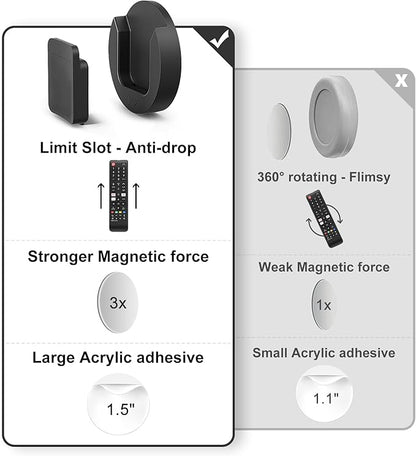 YYILIS Magnetic Remote Control Holder Wall Mount, 4 Pack TV Remote Control Holder for Fan/Air Conditioner, Self-Adhesive Bedside Caddy for TV Backside/Bedroom/Office/RV Home Organizer Storage(Black)