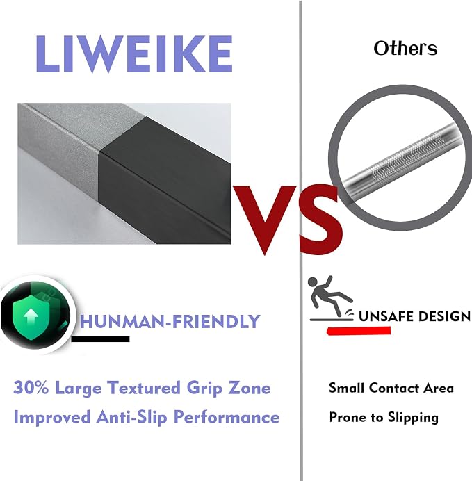 LIWEIKE Shower Foot Rest for Shaving Legs Non-Slip Scrub Corner Shower Footrest Bar Sturdy Stainless Steel Bathroom Stool for Shower to Shaving Legs Square, Matte Black
