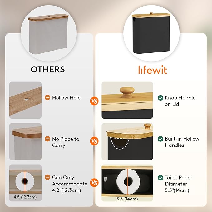 Lifewit Toilet Paper Storage Holder for 12 to 16 Rolls, Free Standing Toilet Paper Basket Stand with Bamboo Lid, Collapsible Fabric Bathroom Organizer Box for Mega Rolls, 30L, Extra Large, Black