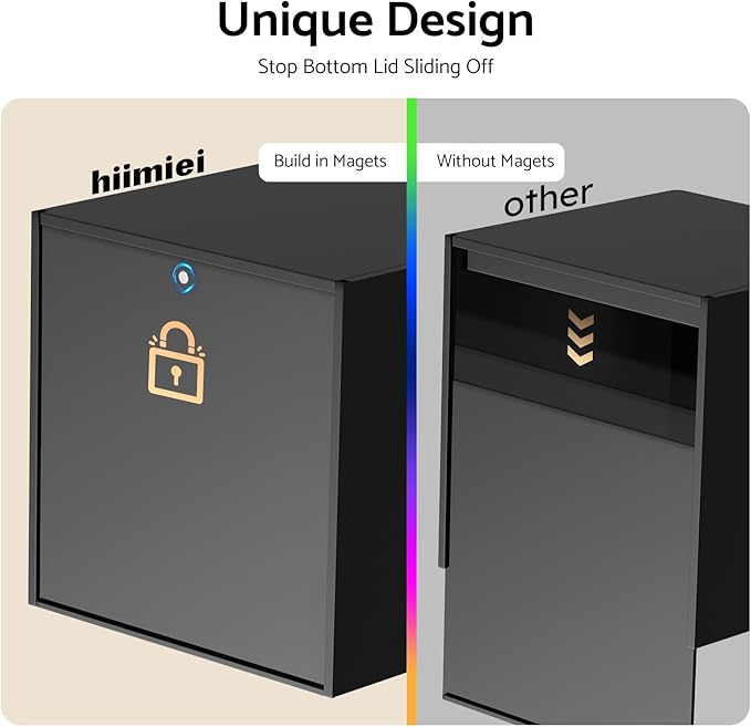 HIIMIEI Tissue Box Cover, Acrylic Tissue Holder Napkin Dispenser for Home Office Restaurant Desk Decor, Black Square 5.4x5.4x5.4''