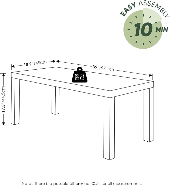 Furinno Classic Living Room Table Set of 3, Modern Rectangle Coffee Table with 2 Square Side Tables, End Tables, 1.8 Inch Thick Tabletop for Living Room, Home Office, Sage Green