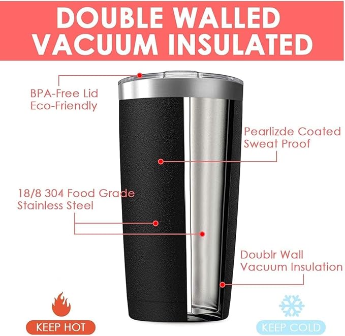 16 pack 20 oz Stainless Steel Insulated Tumbler with Straw and Lid, Double Wall Travel Coffee Mug Vacuum Insulated Bulk Tumbler, Suitable for Vehicle Cup Holders （Assorted Colors）