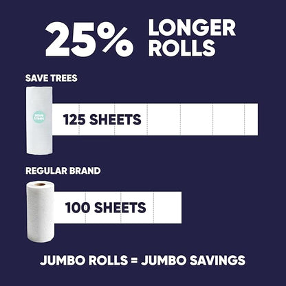 Save Trees Bamboo Paper Towels 6pk - 750 Sheets Paper Towels Rolls Ultra Absorbent & Durable Eco-Friendly - FSC-Certified, totally Plastic-Free, and Vegan