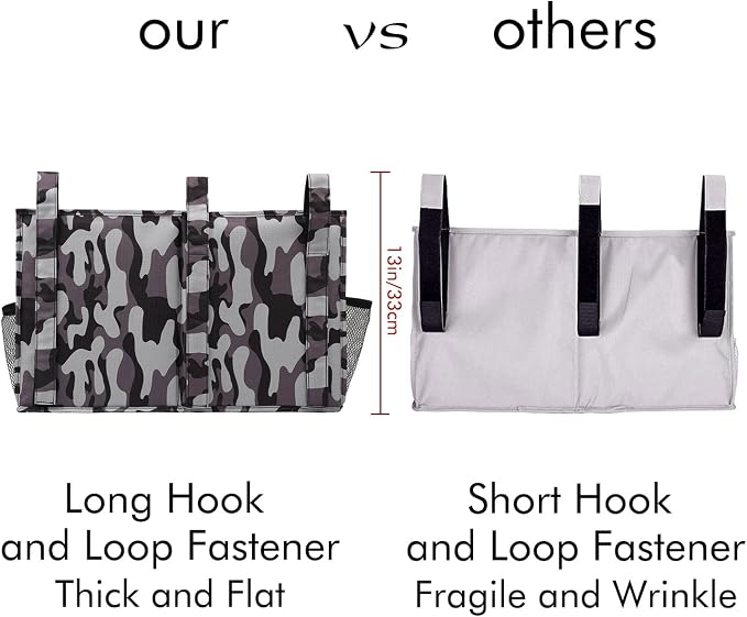 Surblue Bedside Caddy Hanging Organizer Storage Bag Pocket for Bunk, Hospital, College Dorm Rooms, Baby Bed Rails, Camp - 8 Pockets (Large, City)