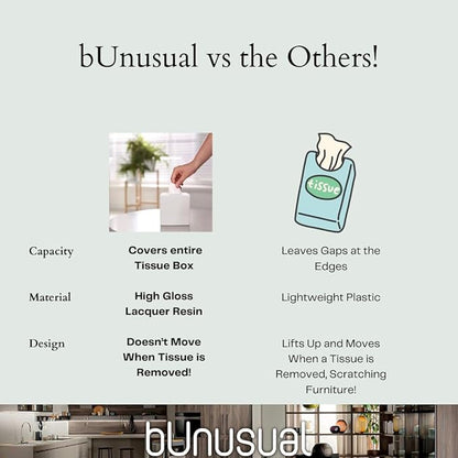 bUnusual White Tissue Box Cover - Modern Tissue Holder, Lacquer High Gloss Finish & Rounded Edges - Cube Square Box. Bathroom, Desks, Kitchen Countertop, Dressers - Wont Move When You Pull a Tissue!