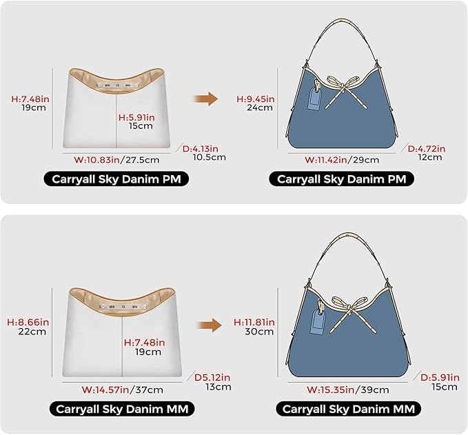 GIVLEFLY Purse Organizer Insert Fit for Carryall PM and Denim Tote Bag Organizer Insert with Cup Holder, Light Weight Dividers for Inside Purse with Built-In Zipper Pocket (Beige Lining,Medium)