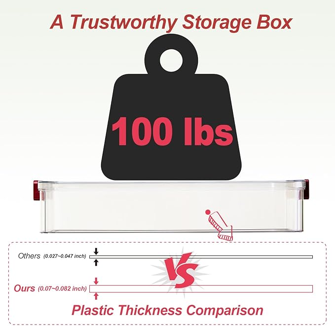CATOOMUU 5.5qt Portable Project Case 9 X 13 Clear Stackable Plastic Storage With Lids Organizer Containers File Box For Letter A4 Paper Photo Documents Scrapbook Craft Art School Supplies, 2 Pcs