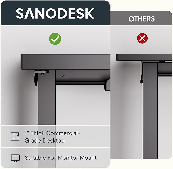 SANODESK Electric Corner L-Shaped 63 x 55 in Standing Desk, Memory Height Adjustment, Black Top Black Frame