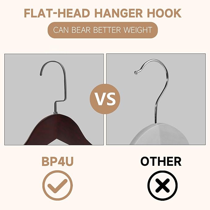 17.5" Wooden Suit Hangers with Non Slip Pants Bar, 12-Pack Wood Extra-Wide Shoulder Hangers with Flat-Head Hook for Suits, Coats, Jackets, Shirts, Pants, Heavy Clothes (Dark Cherry)