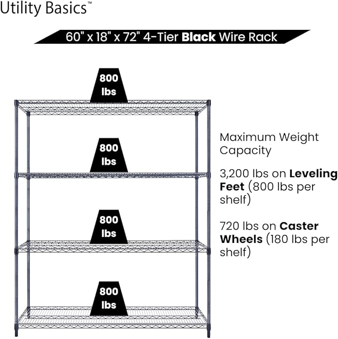 Utility Basics NSF Commercial 4-Tier Wire Shelving with Wheels, 60"x18"x72" Heavy Duty Metal Shelves 3200 lbs Max Capacity, Black Storage Rack for Garage Kitchen Pantry Warehouse
