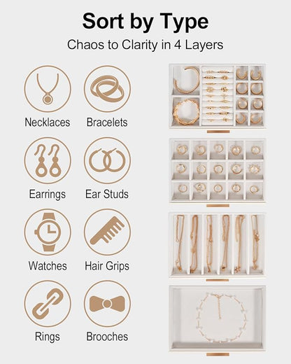 GUOER Jewelry Box for Women 4 Layers, Glass Lid Jewelry Organizer with 4 Drawers Cloud White PU Jewelry Storage Case for Necklaces Rings Earrings Bracelets