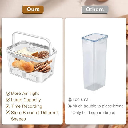 Bread Box for Kitchen Countertop: 2 Pack Airtight Breadbox Food Storage Container, Portable Large Plastic Clear Container with Lid for Homemade Bread, Toast, Bagel, Donut, Cookies and Fruits