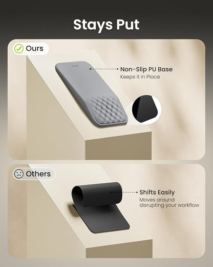 ProtoArc Ergonomic Mouse Pad with Wrist Rest, MP50 Mousepad with Massage Design, Soft Memory Foam and Non-Slip PU Base for Pain Relief, Desk, Home, Office, 12x8 Inches, Gray (Mouse Not Included)