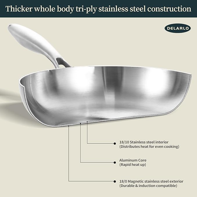 DELARLO Tri-ply Stainless Steel Frying Pan Set with Lid 8" 10" Induction large Skillets Chef's Pan,Pots and Pans Set Kitchen Cookware Set Suitable for All Stove