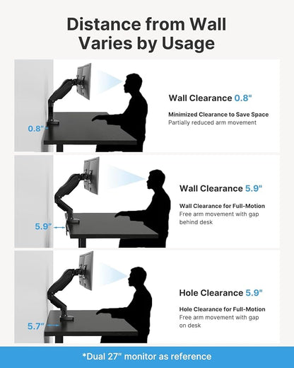 HUANUO Dual Monitor Stand, Fully Adjustable Gaming Monitor Desk Mount for 13–27″ Computer Screens, Full Motion VESA 75x75/100x100 with C-Clamp & Grommet Base, Each Arm Holds 4.4 to 19.8 lbs