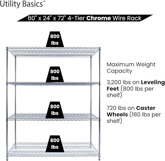 Utility Basics NSF Commercial 4-Tier Wire Shelving with Wheels, 60"x24"x72" Heavy Duty Metal Shelves 3200 lbs Max Capacity, Chrome Storage Rack for Garage Kitchen Pantry Warehouse