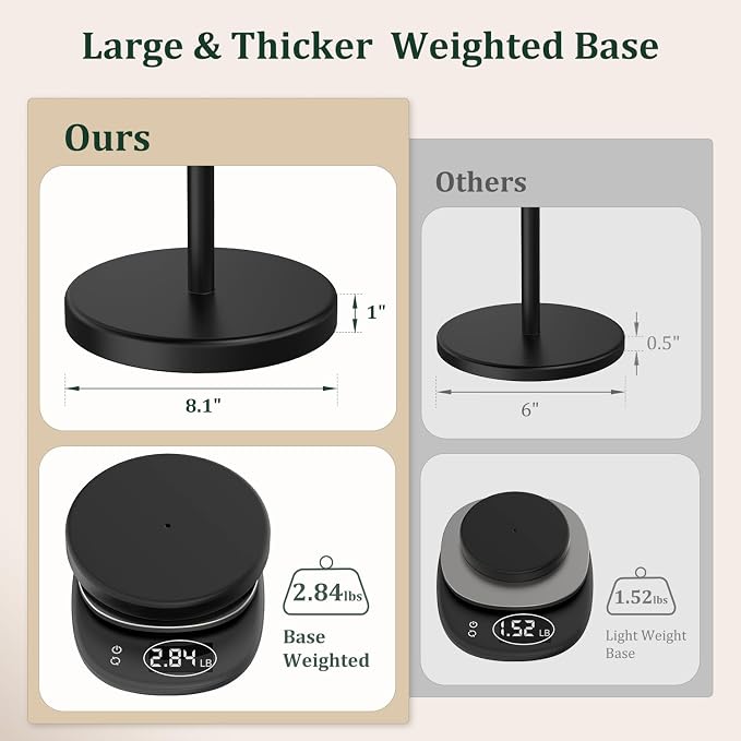Matte Black Toilet Paper Holder Stand, Free Standing Toilet Paper Holder for Bathroom, 304 Stainless Steel Rustproof Toilet Paper Stand Storage for 4 Rolls(Fits All Rolls)