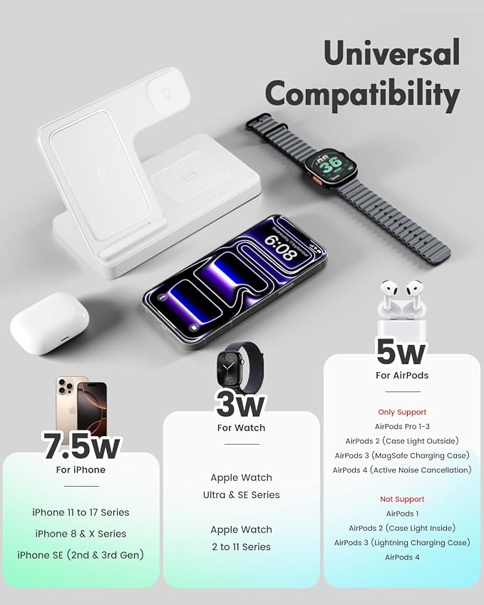 Wireless Charger Stand Charging Station: 3 in 1 Charger Stand Multiple Devices for Apple - iPhone 17 16e 16 15 14 Pro Max 13 12 - Watch 11 10 9 8 7 6 5 4 3 2 SE and Ultra Series-Airpods 4 3 Pro, White