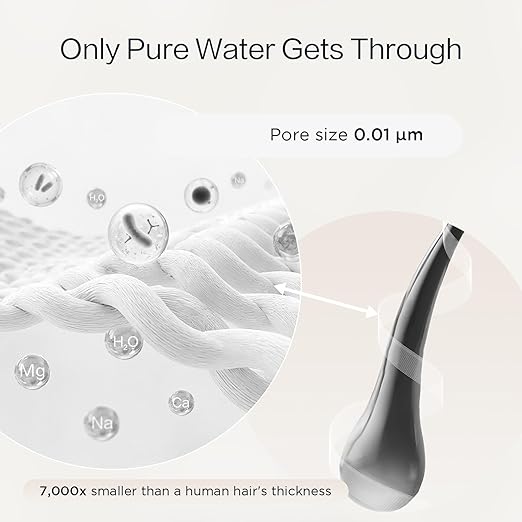 ANGEL UF60 Bathroom Sink Filter, 0.01μm Ultra Filtration for Skin Care & Hair Care, Water Filter for Sink Faucet, Reduces 99% Chlorine & Odors, Long-Lasting 350-Gallon Capacity, Softer Water
