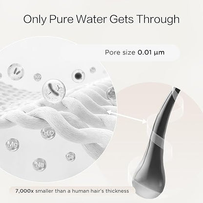 ANGEL UF60 Bathroom Sink Filter, 0.01μm Ultra Filtration for Skin Care & Hair Care, Water Filter for Sink Faucet, Reduces 99% Chlorine & Odors, Long-Lasting 350-Gallon Capacity, Softer Water
