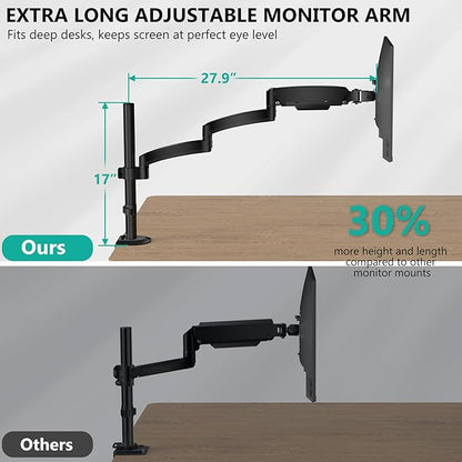 WALI Single Long Monitor Arm - Computer Monitor Arm Desk Mount for 13-32 inch, Hold up to 19.8lbs, Extra Long Adjustable Stand, Full Motion Tall Arm, VESA 75/100mm, (GSDM001L)
